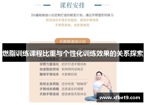 燃脂训练课程比重与个性化训练效果的关系探索
